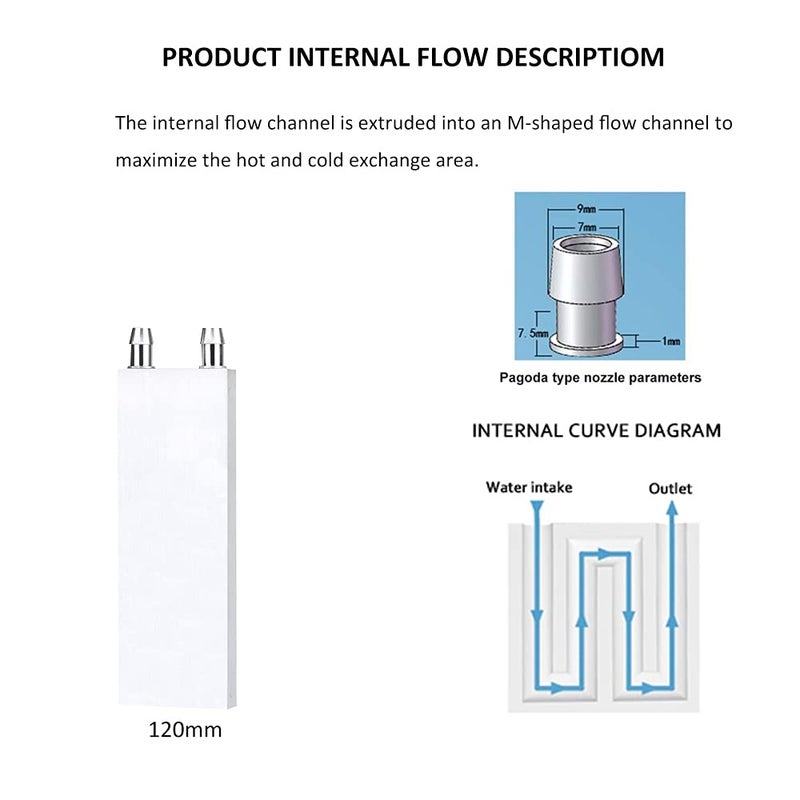 Clyxgs Aluminum Water Cooling Block,Liquid Cold Water Plate Heat Sink Water-Cooled Exchanger Head semiconductor Refrigeration Sheet CPU Graphics Radiator Heatsink Endothermic Head(40 x 120 x 12mm)2pcs - Image 2